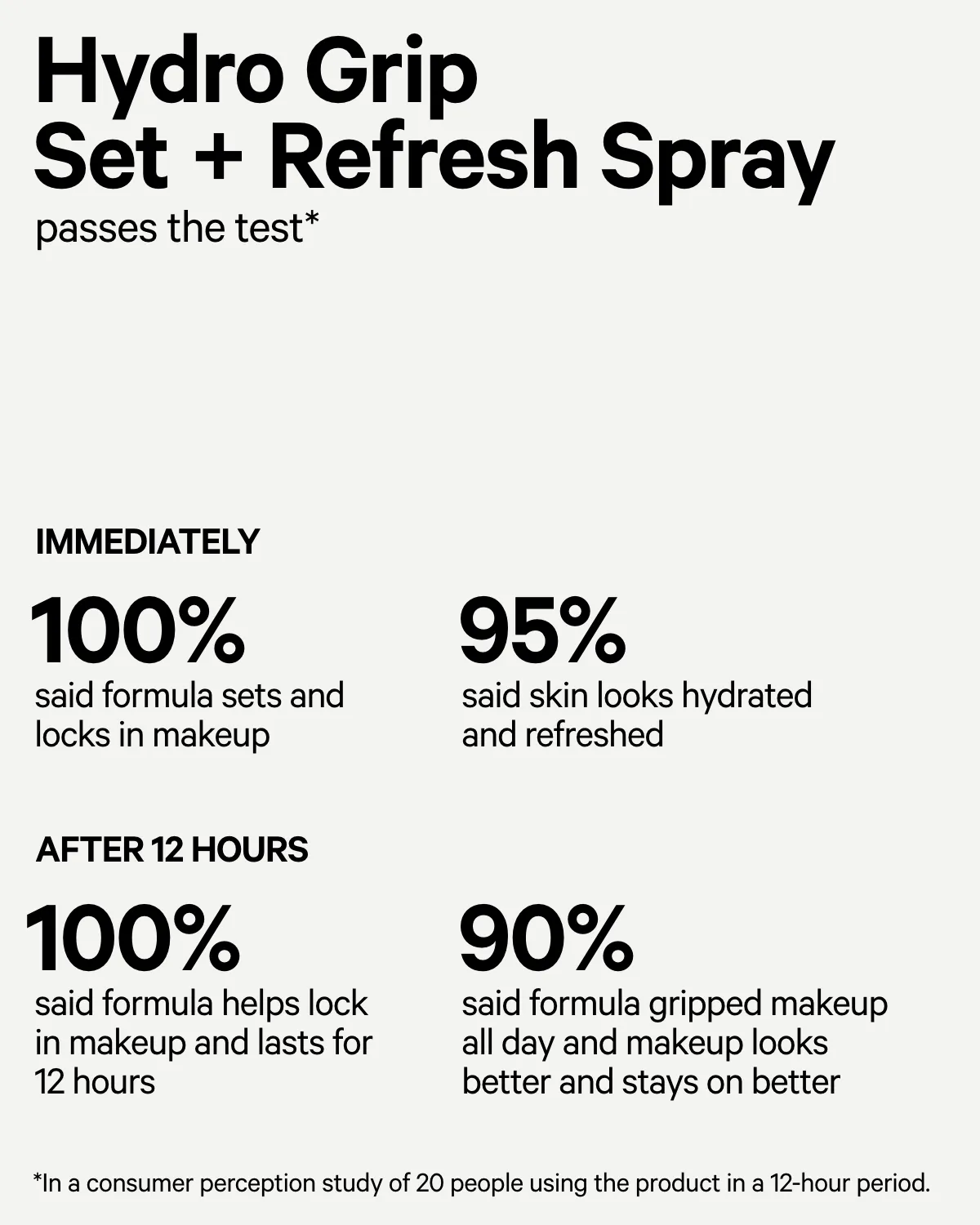 Hydro Grip Set   Refresh Spray