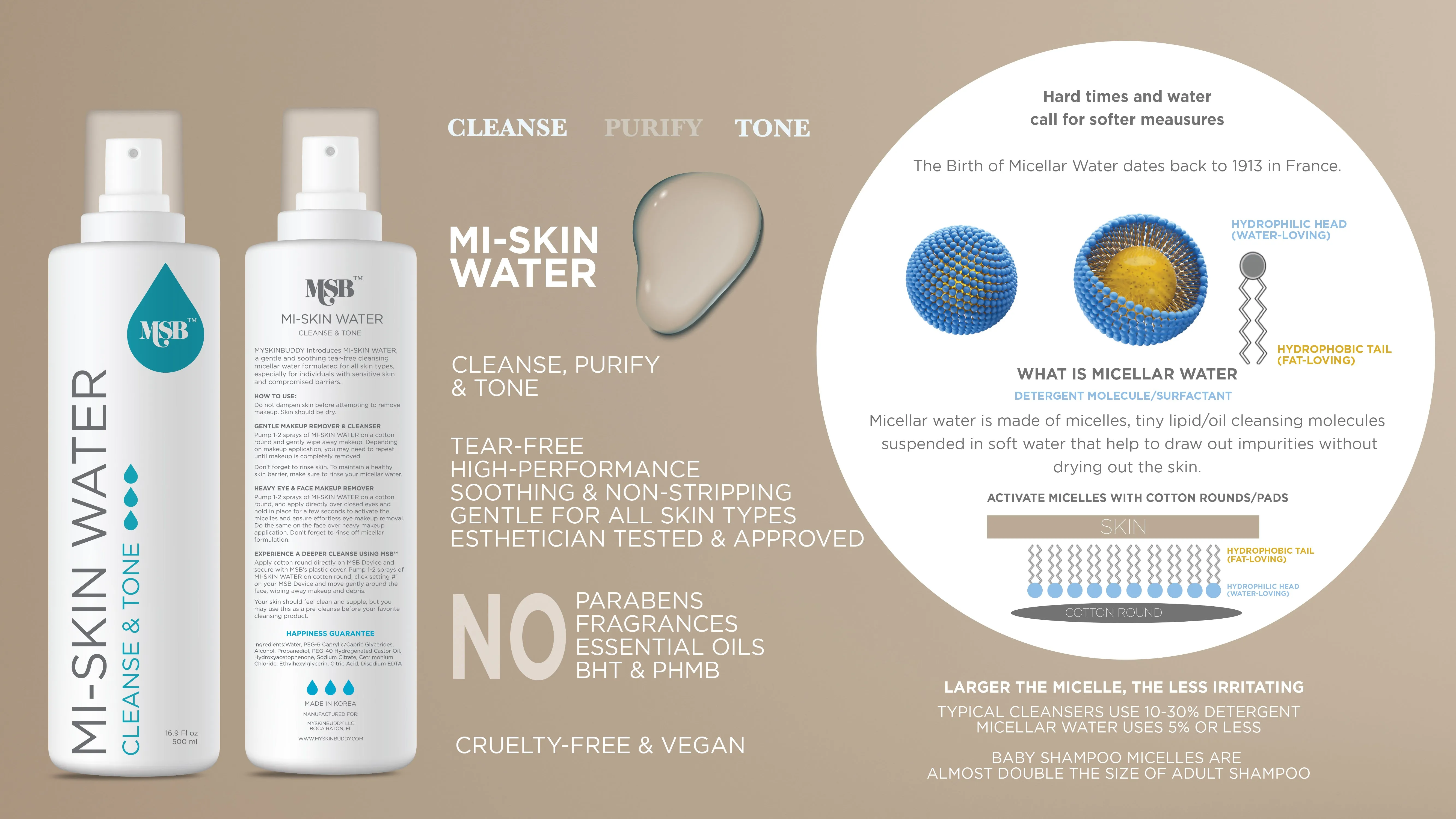 MI-SKIN WATER - PRO